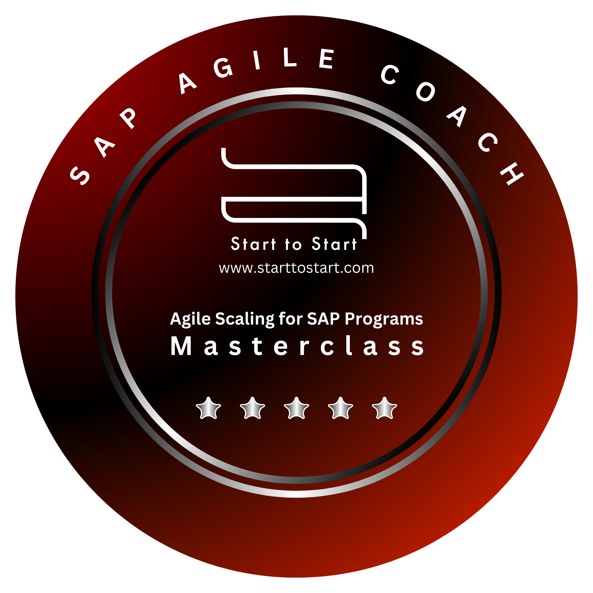 Agile Scaling for SAP Programs