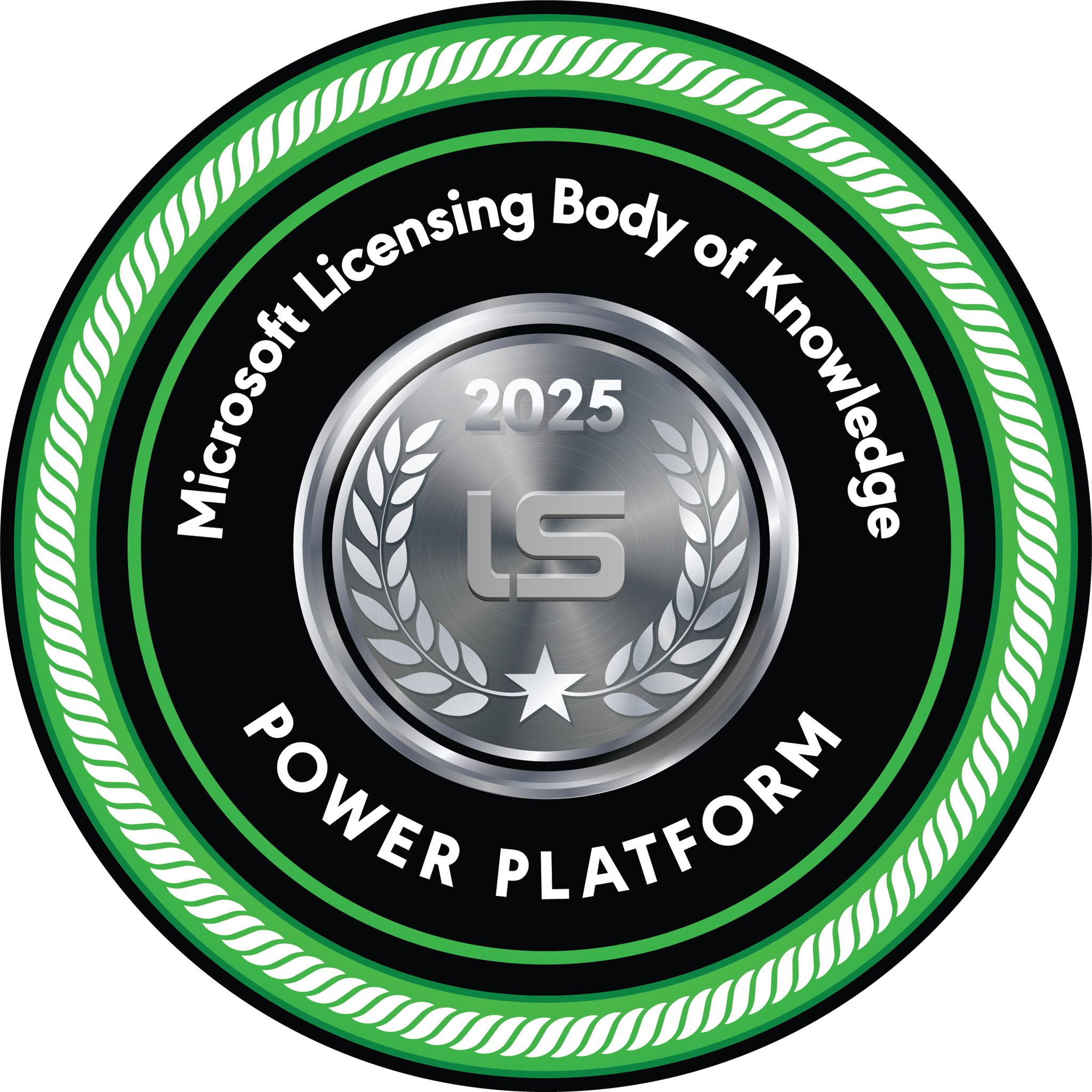 Microsoft Licensing Body of Knowledge 2025 - Power Platform