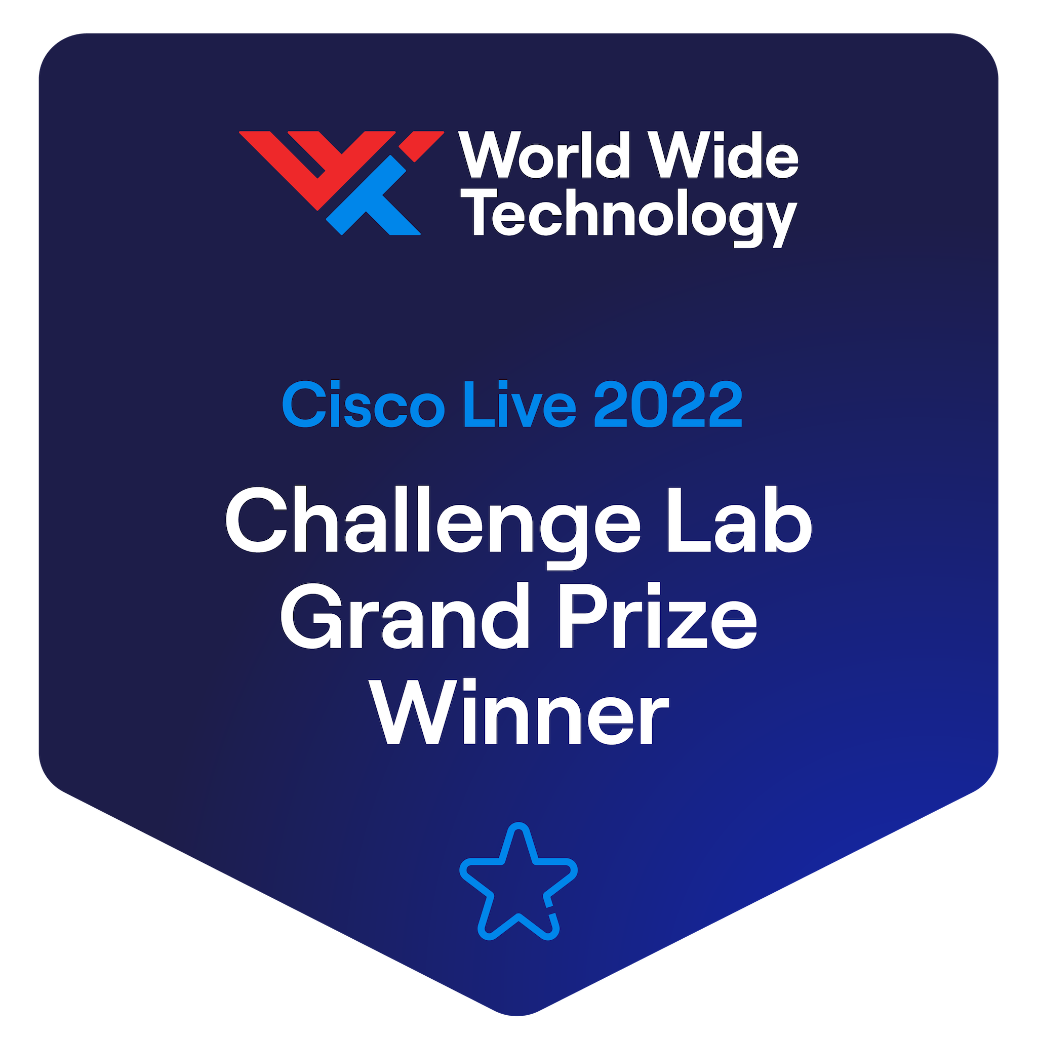 Cisco Live 2022 Challenge Lab Winner