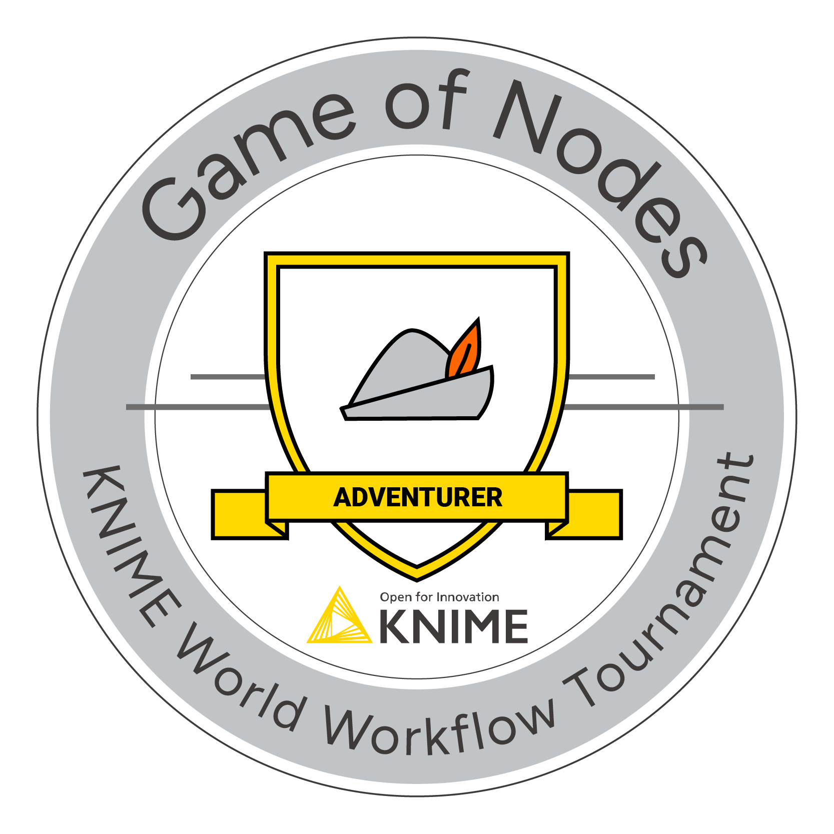 Adventurer in the Game of Nodes - Spring 2024