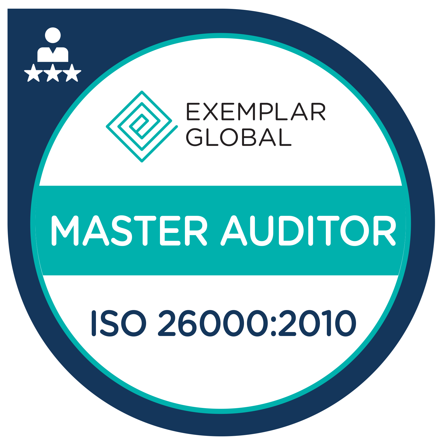 Certified Social Responsibility Master Auditor