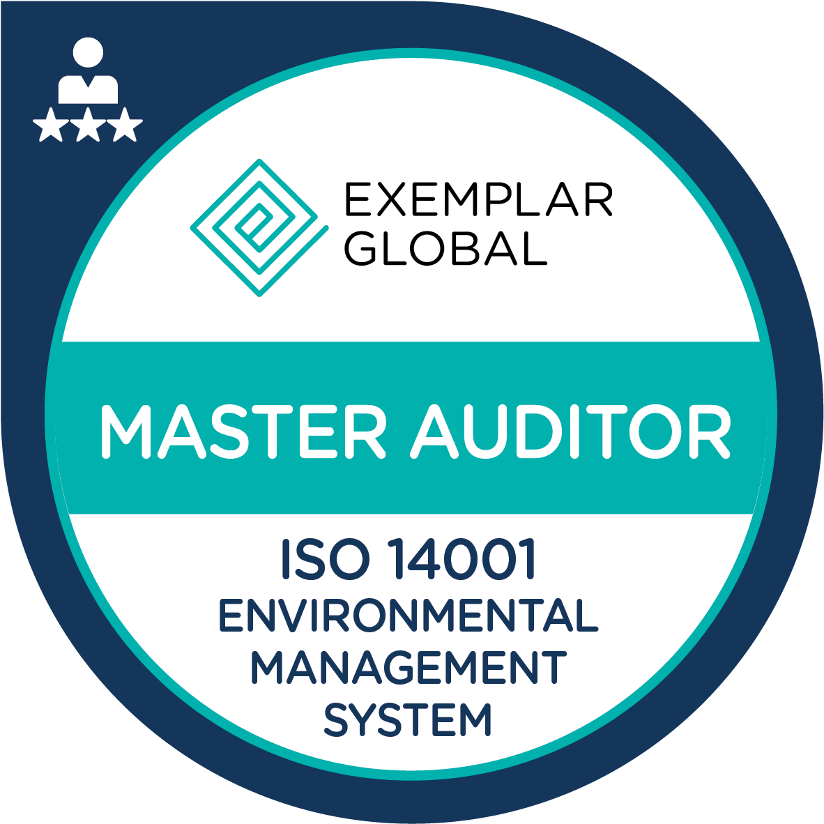 Certified Environmental Management System Master Auditor
