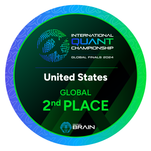 2024 WorldQuant BRAIN IQC Global 2nd Place - Credly