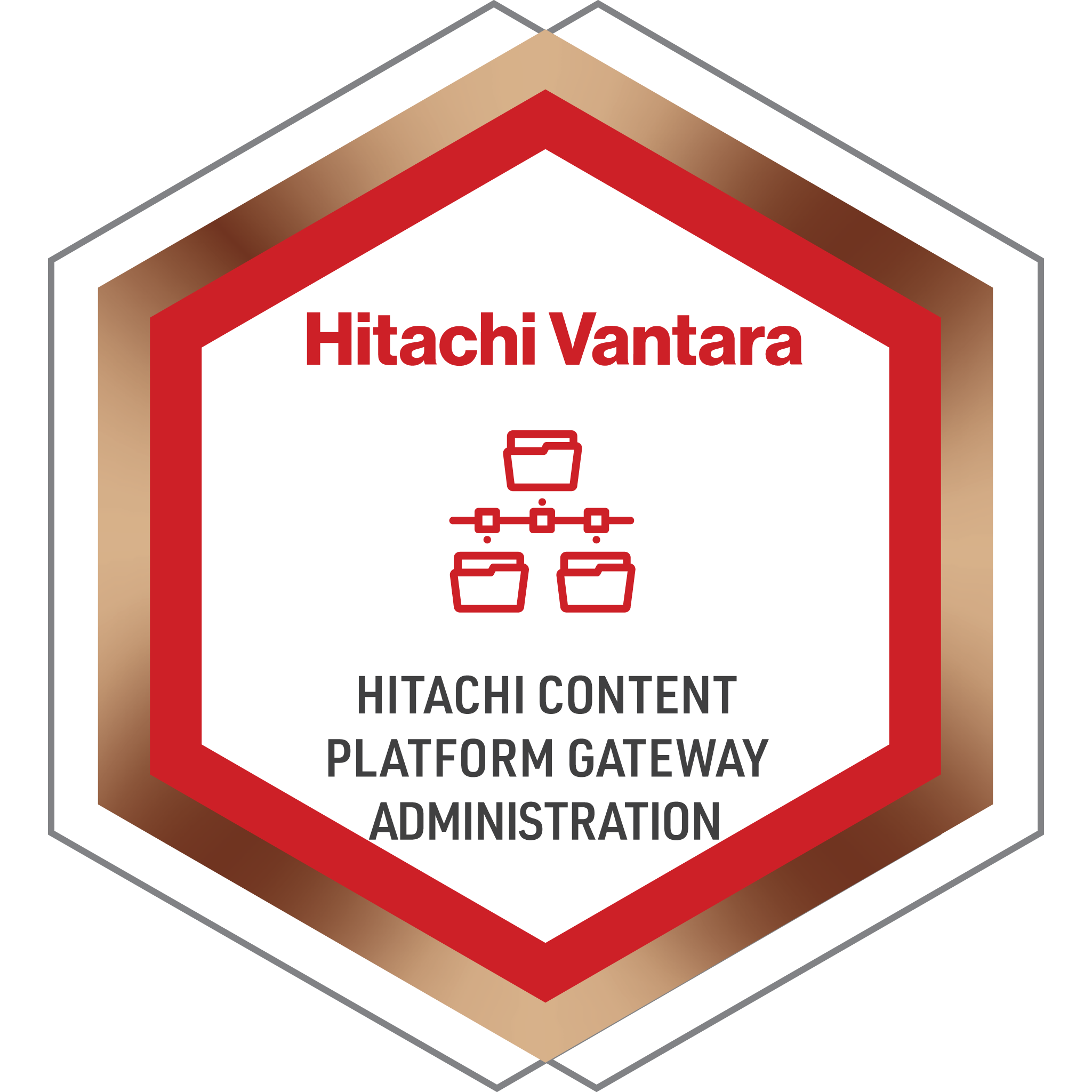 Hitachi Content Platform Gateway Administration