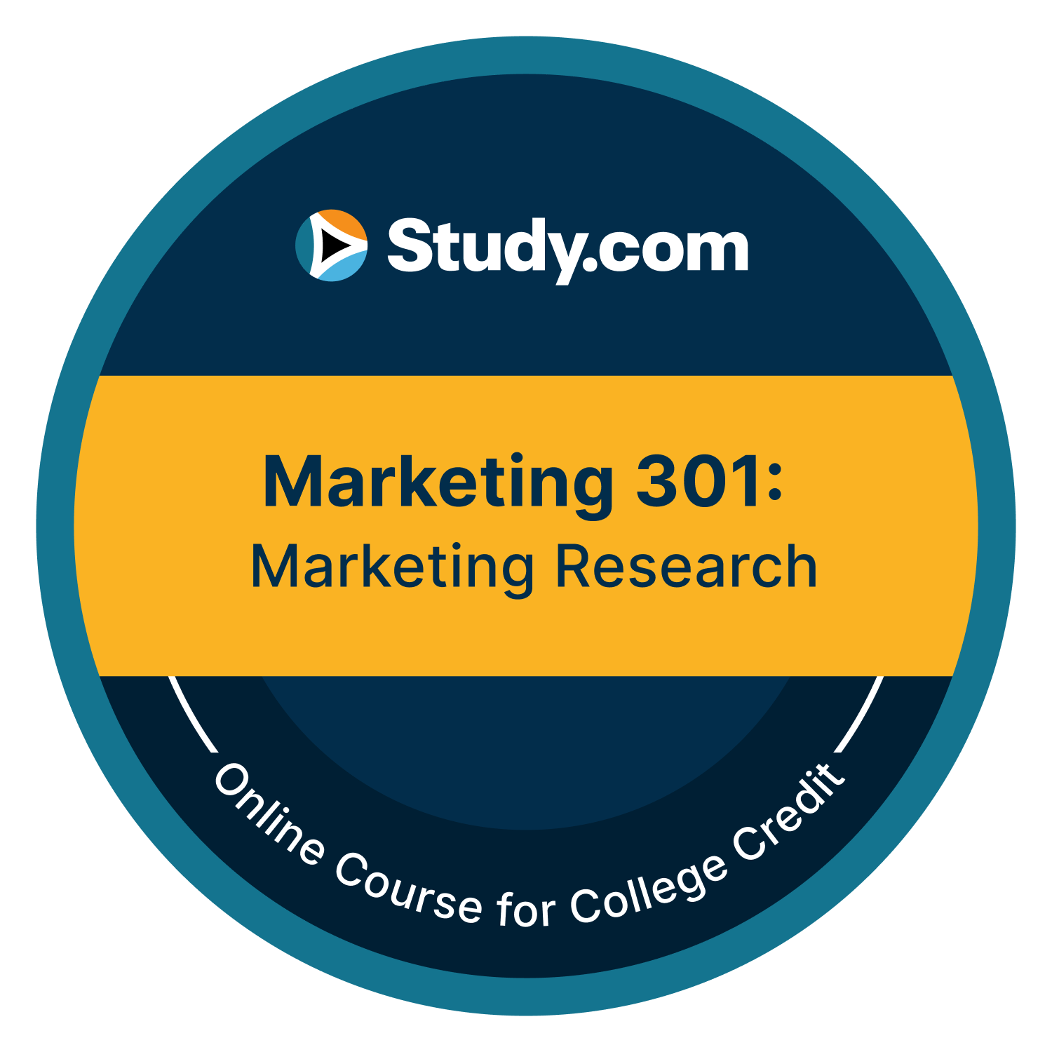 Marketing 301: Marketing Research