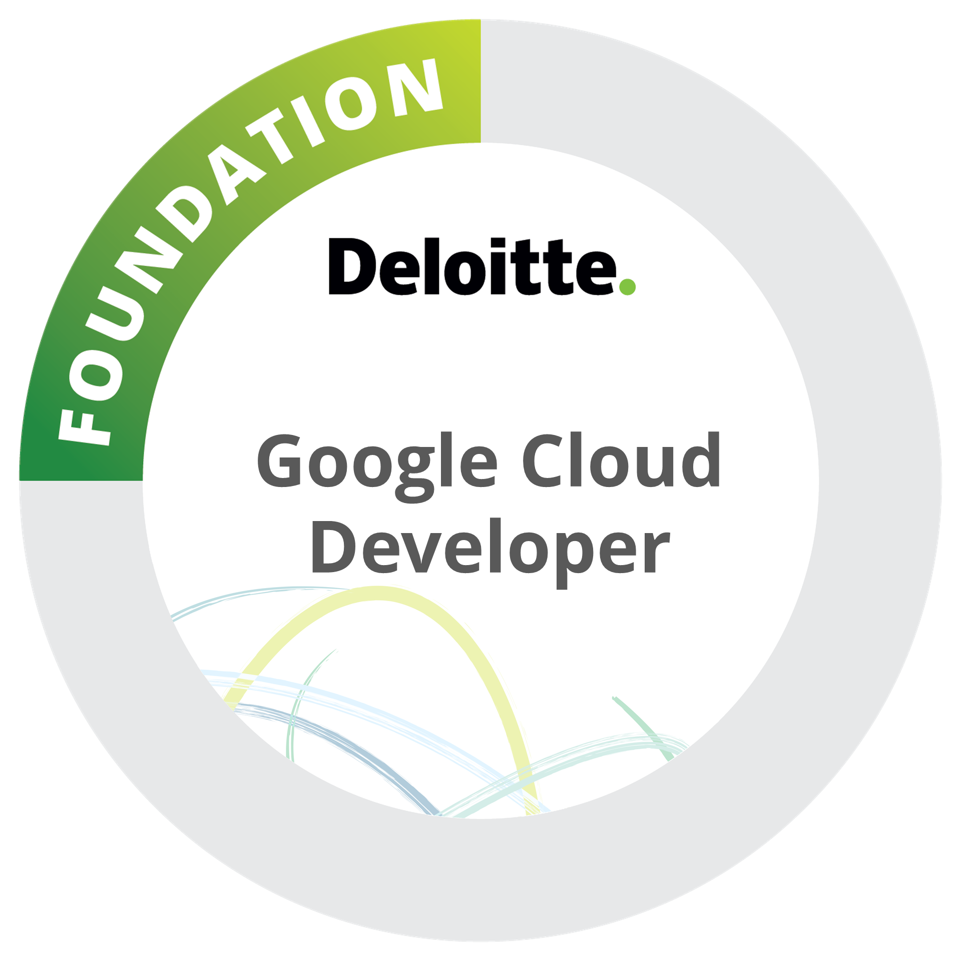 Deloitte Google Cloud Developer - Foundational