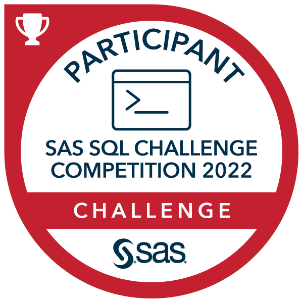 2022 SAS SQL Challenge Competition: Participant