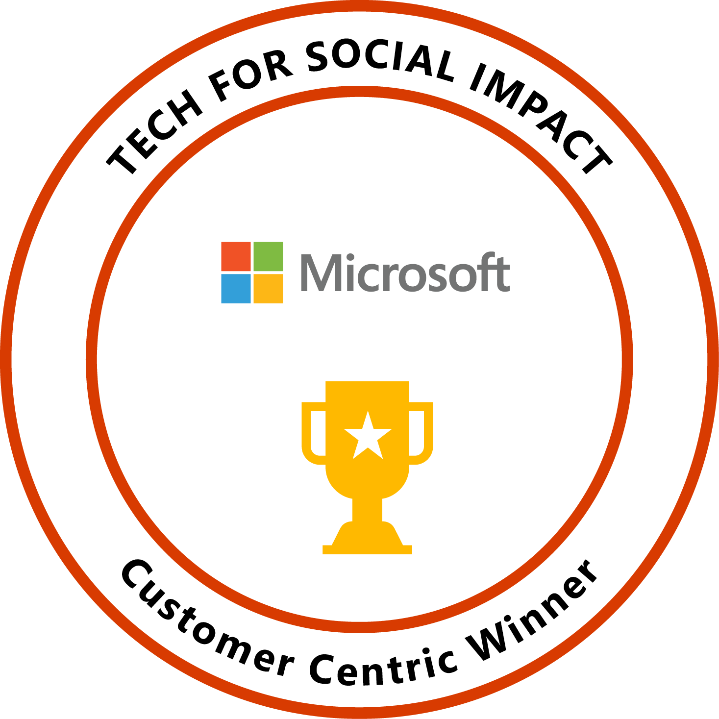 Customer Centric Winner