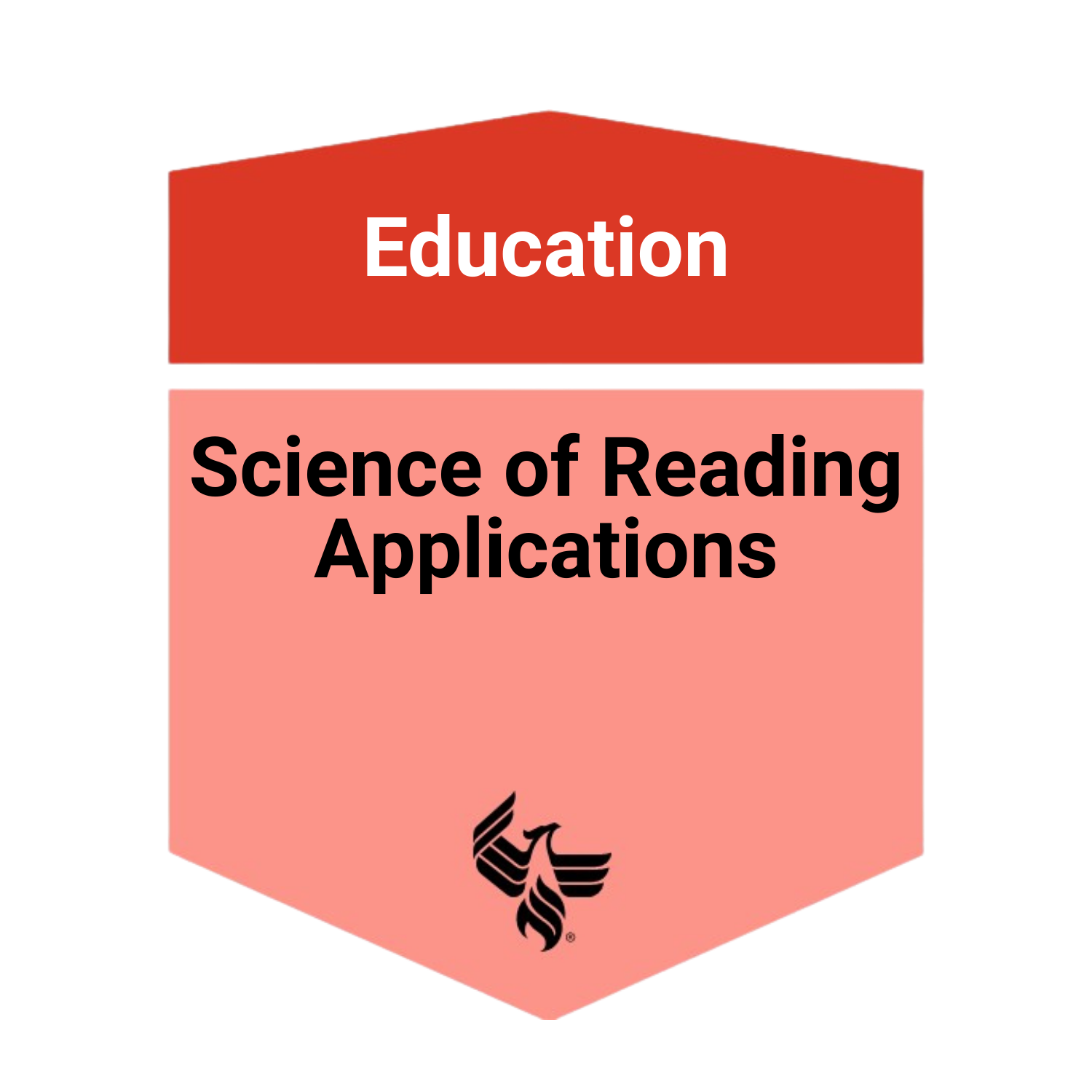 Science of Reading Applications