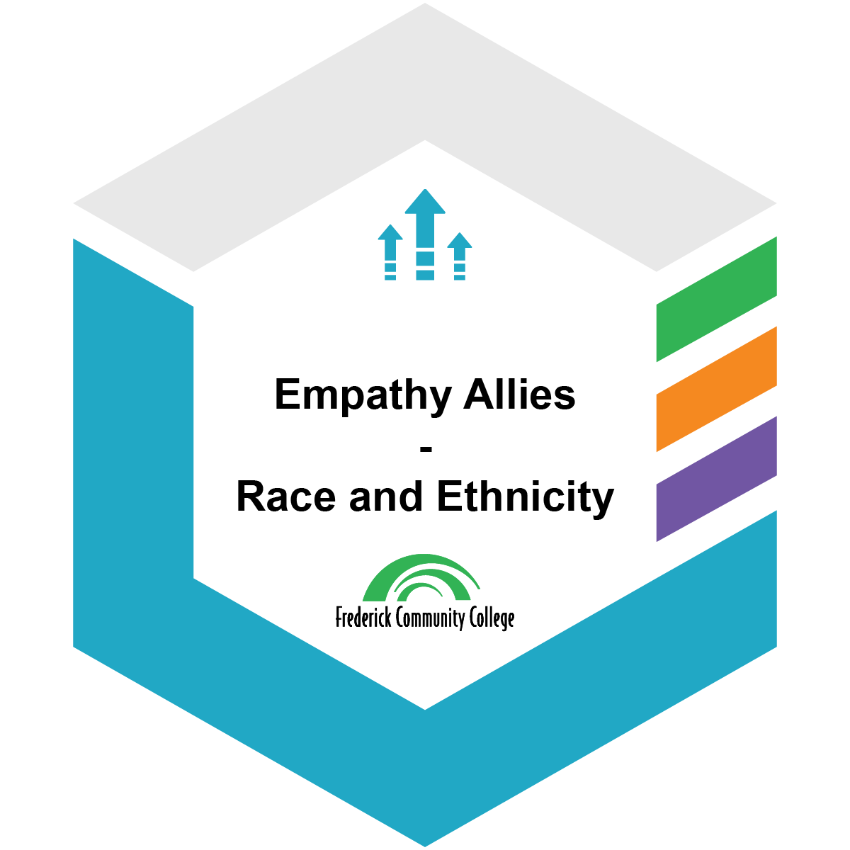 Empathy Allies - Race and Ethnicity