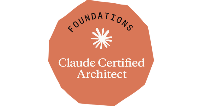 Claude Certified Architect – Foundational