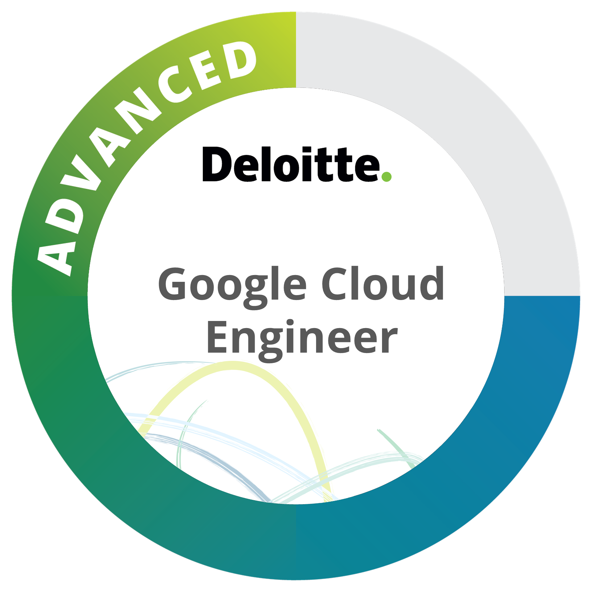 Deloitte Google Cloud Engineer - Advanced