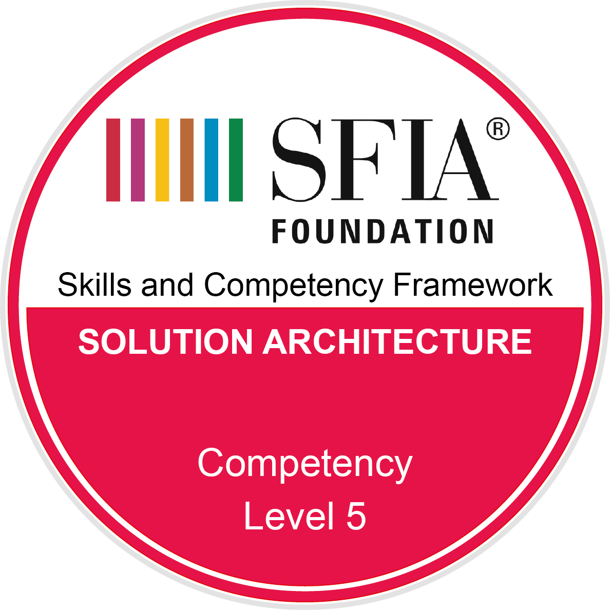 Solution architecture - Competency - Level 5