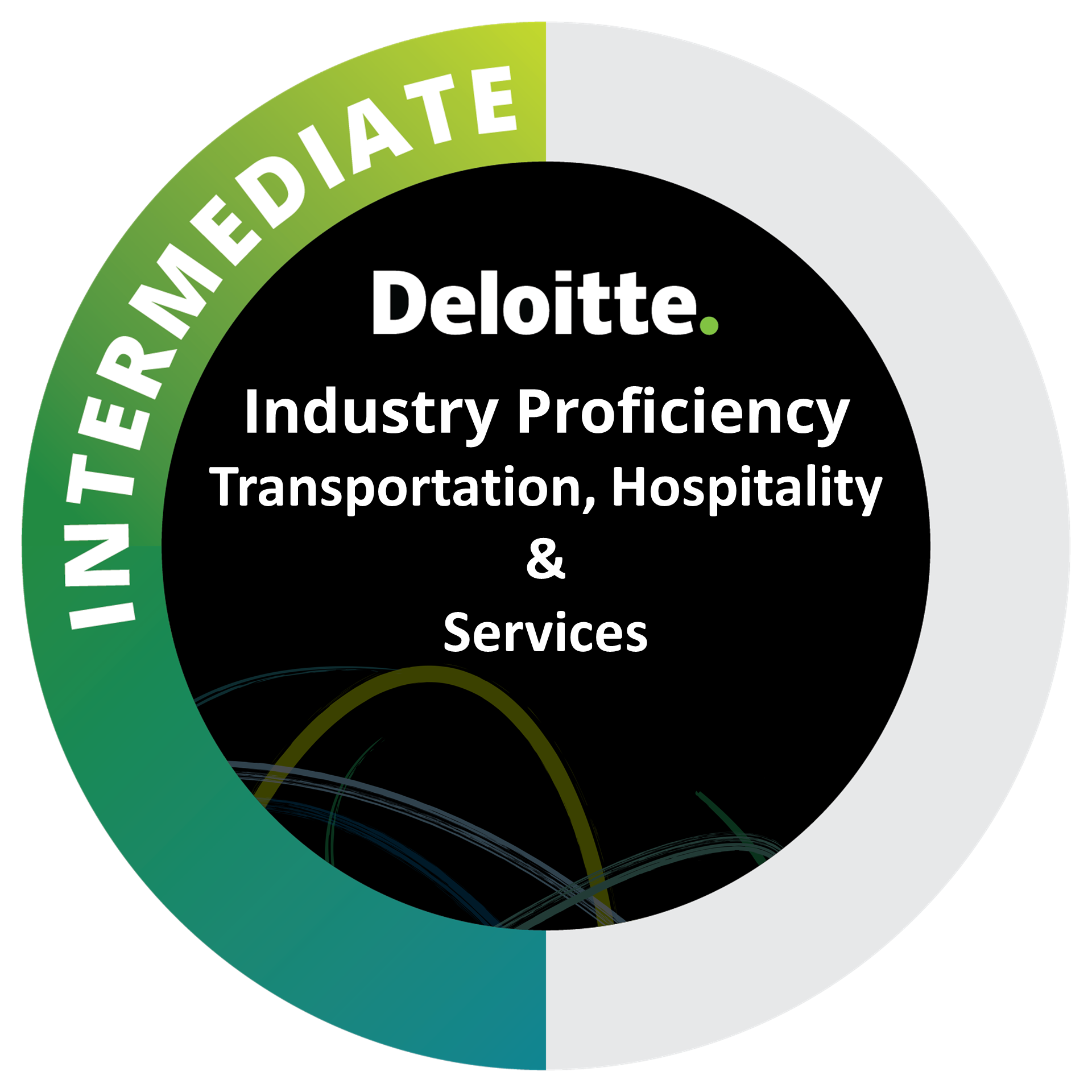 Industry Proficiency Intermediate: Transportation, Hospitality & Services