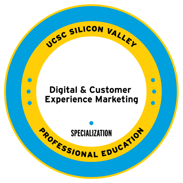 Digital and Customer Experience Marketing