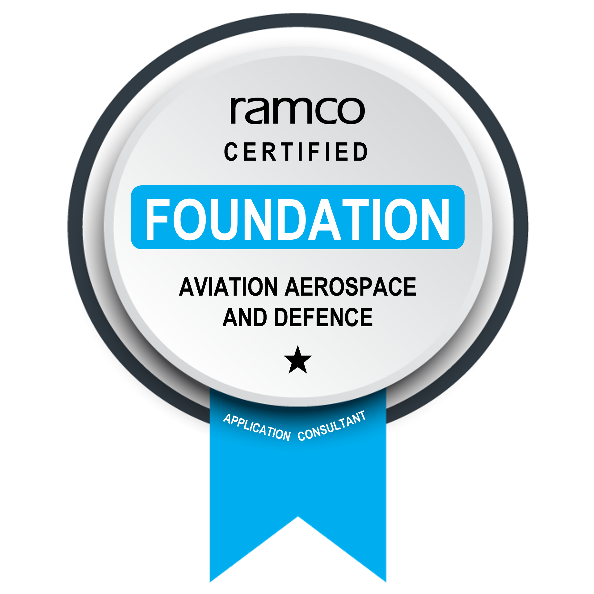 Ramco Aviation L1 - Foundation Level