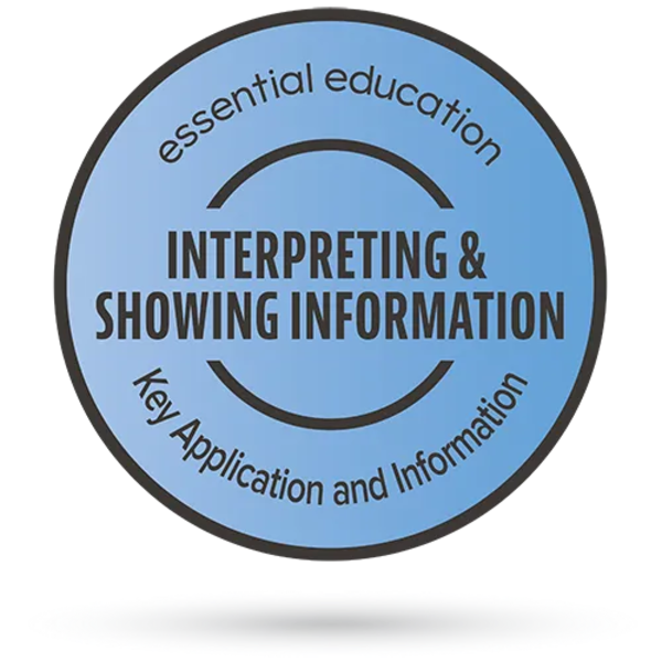 Interpreting and Showing Information
