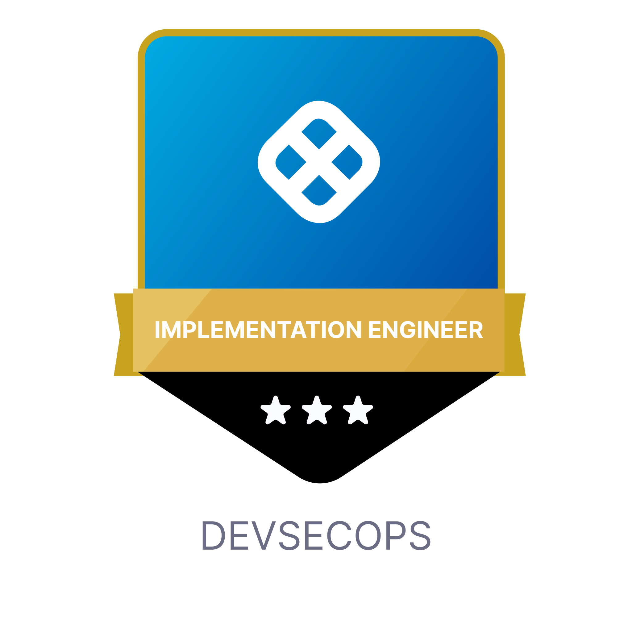 Harness Certified Implementation Engineer: DevSecOps Modernization