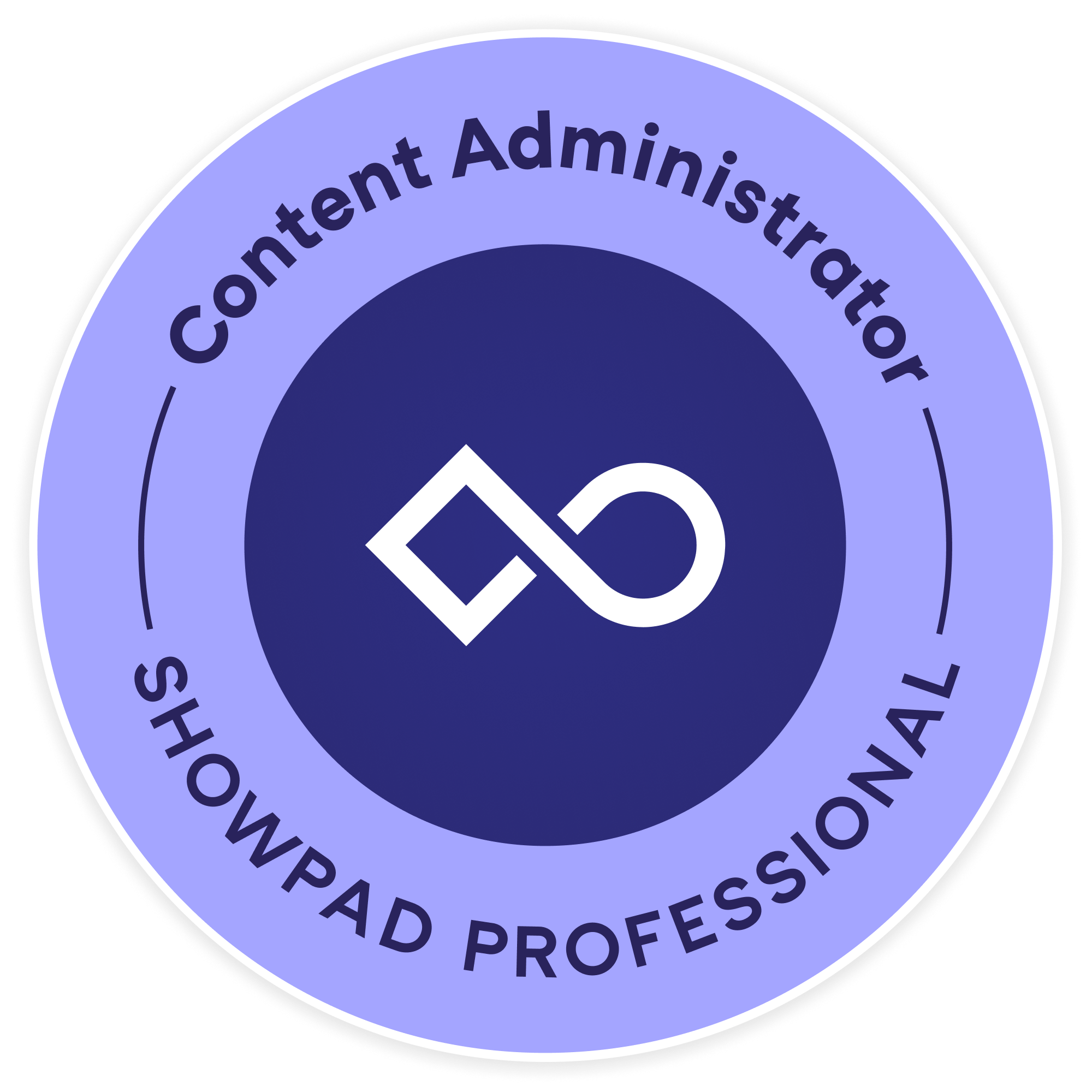 Showpad Professional: Content Administrator