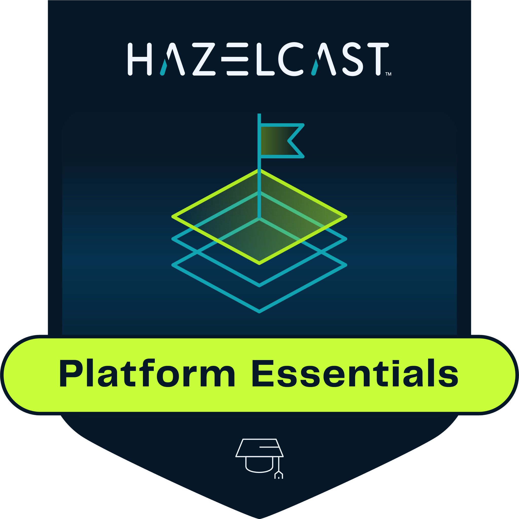 Hazelcast Platform Essentials