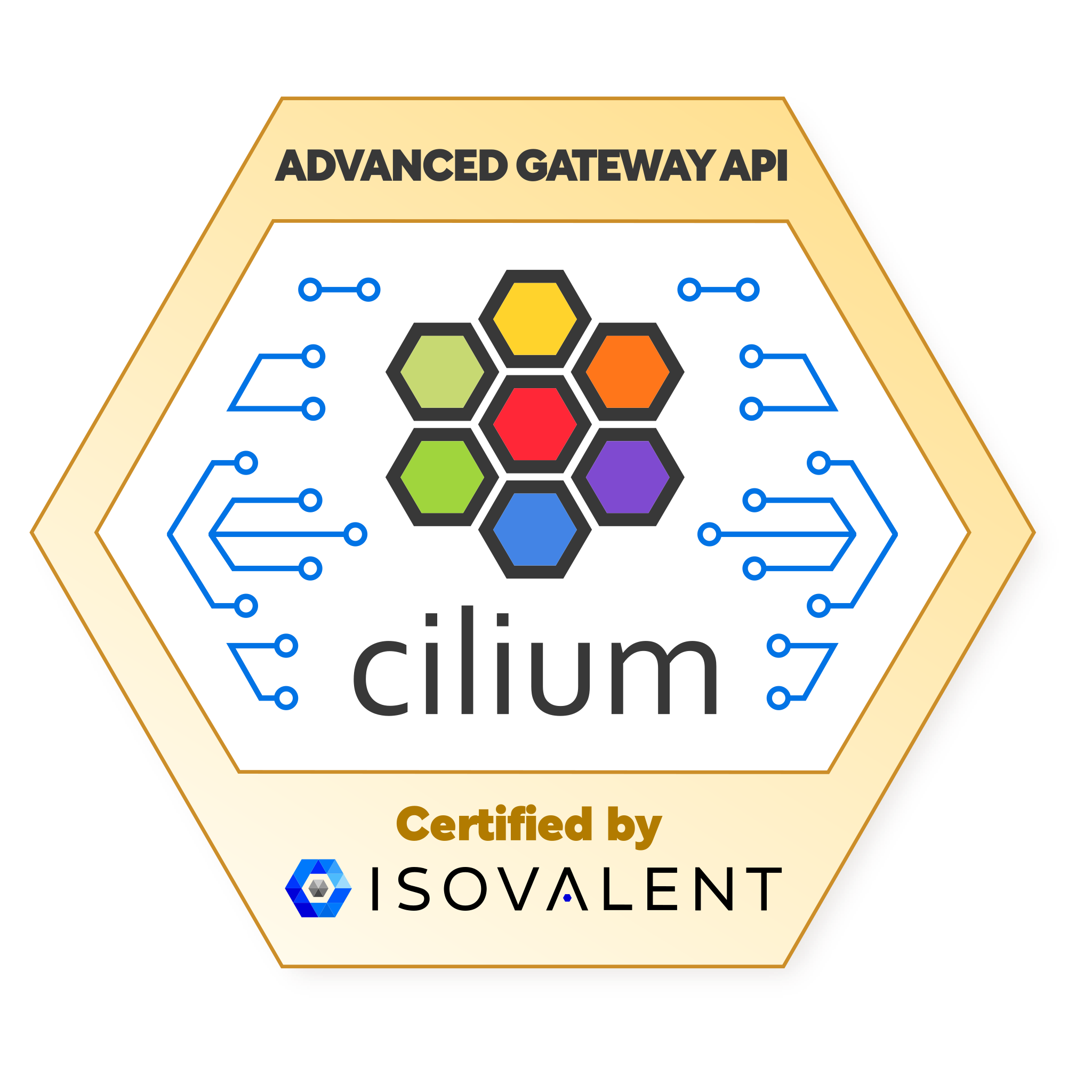 Cilium Advanced Gateway API Use Cases