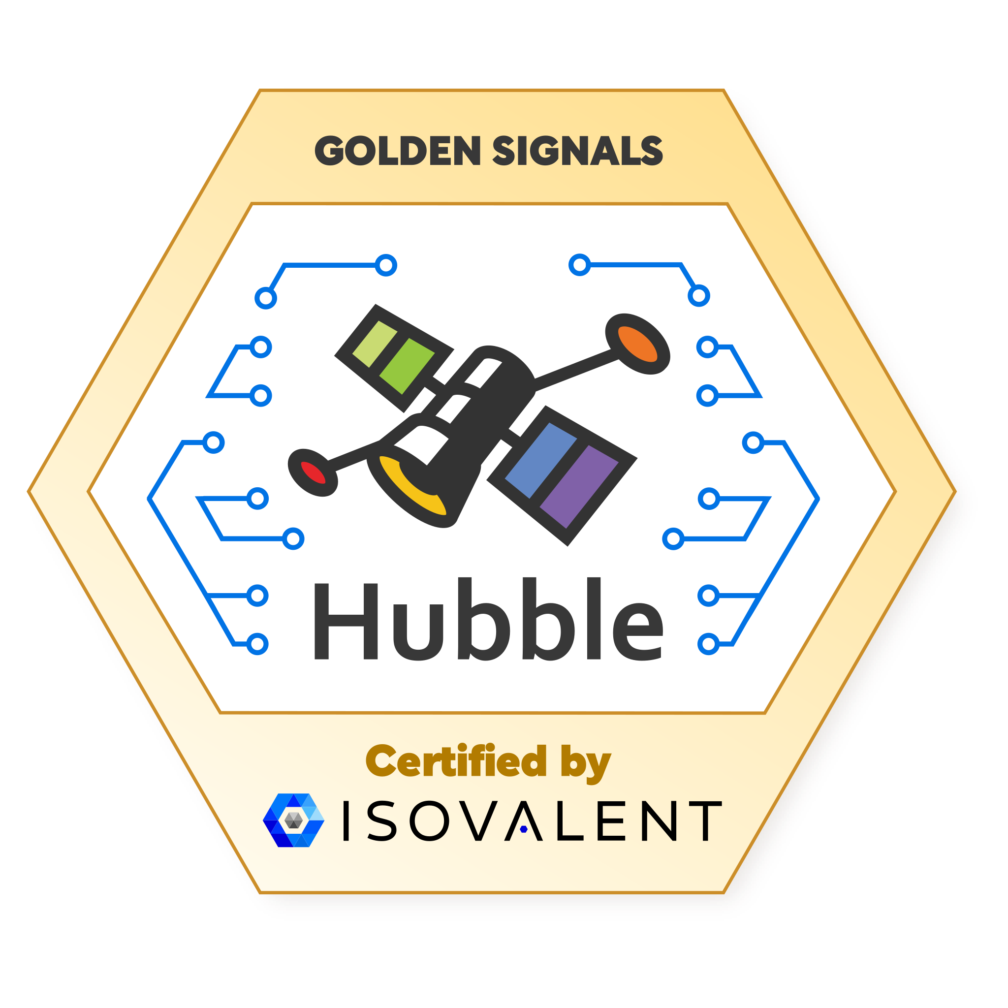 Golden Signals with Hubble and Grafana