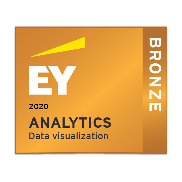 EY Analytics - Data visualization - Bronze (2020) badge image. Issued by EY