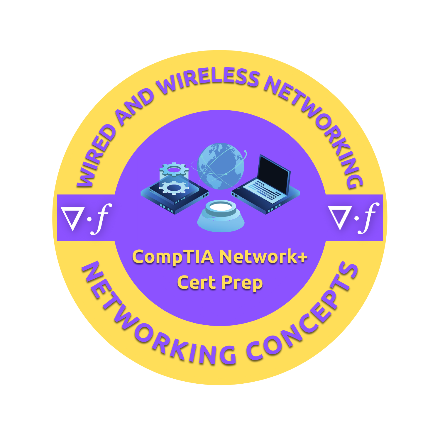 CompTIA Network+ Cert Prep Architecture Ready - Credly