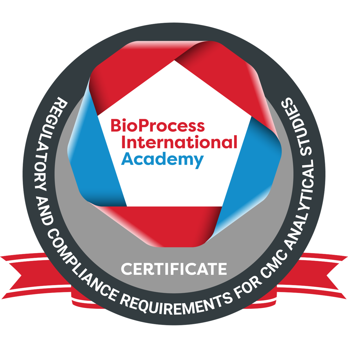 BPI Academy: Regulatory and Compliance Requirements for CMC Analytical ...