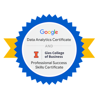 Google Data Analytics Dual Credential