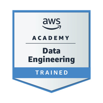 AWS Academy Graduate - Data Engineering - Training Badge - Credly