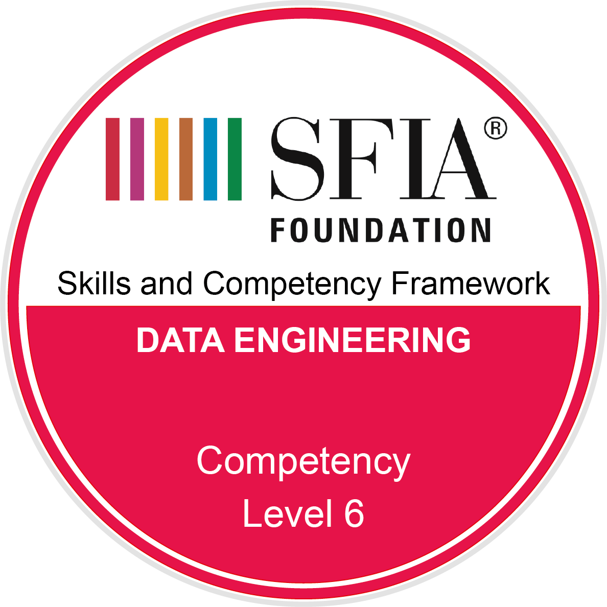 Data engineering - Competency - Level 6 - Credly