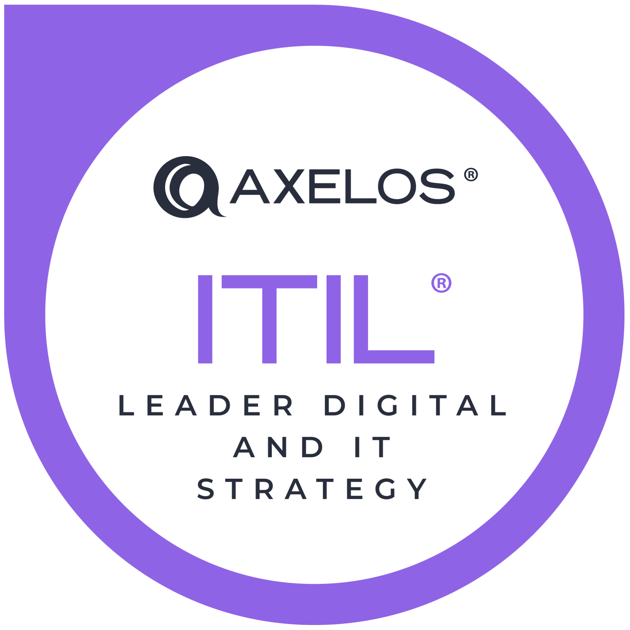 ITIL 4 Leader