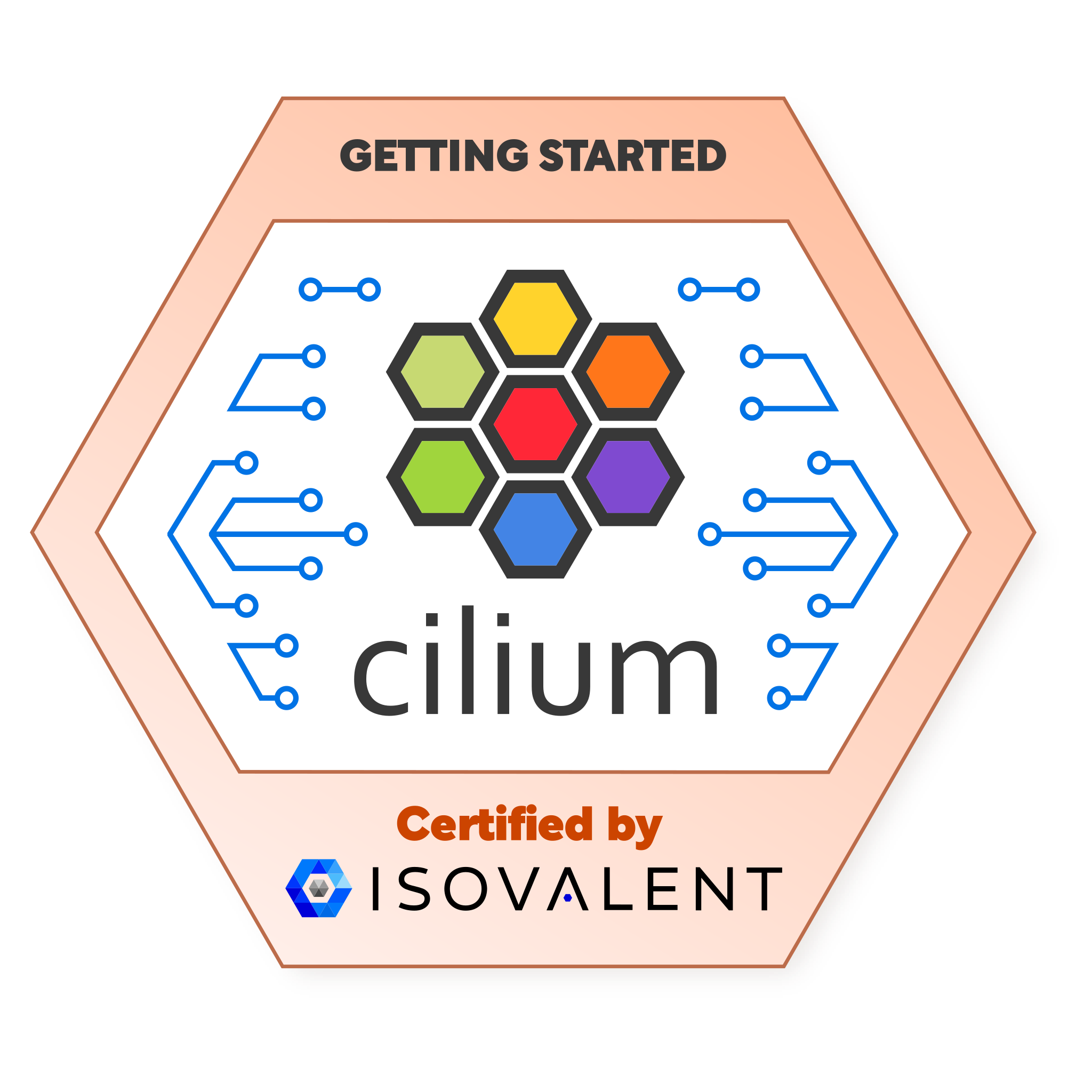 Cilium Getting Started