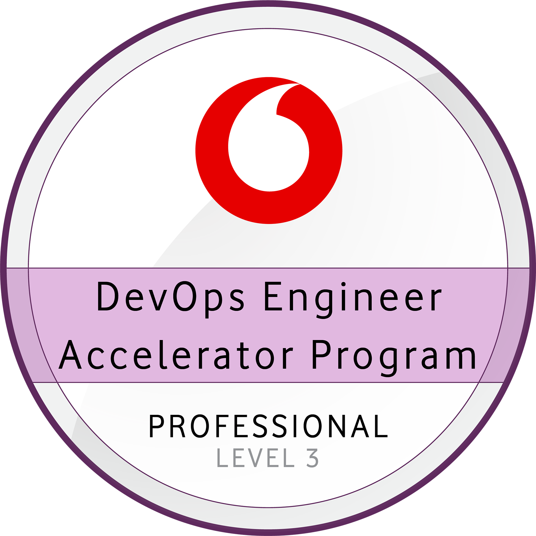 DevOps Engineer Accelerator Program Credly
