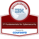 Cybersecurity IT Fundamentals Specialization