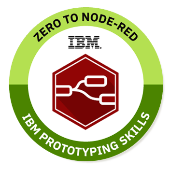 Zero to Node-Red