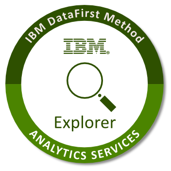 The IBM DataFirst Method