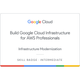 Build Google Cloud Infrastructure for AWS Professionals Skill Badge