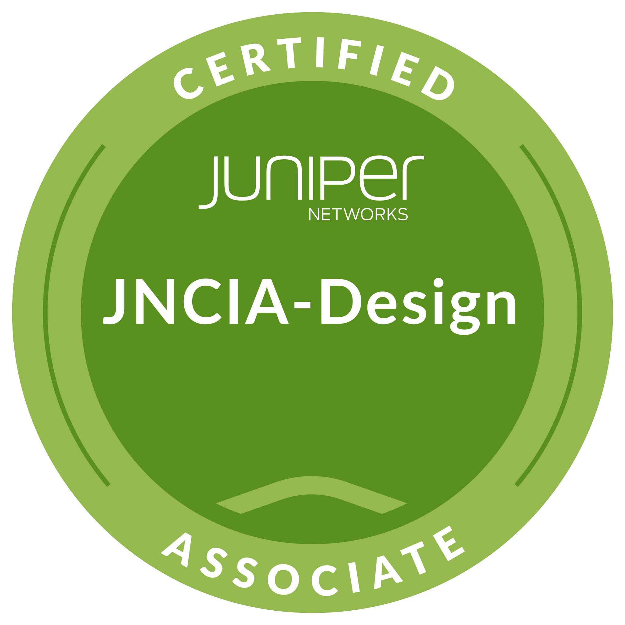 Juniper Networks Certified Associate, Design (JNCIA-Design)